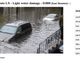 Illustration for article titled This May Be The Saddest Craigslist Posting Ive Ever Seen